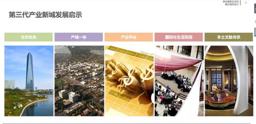 2016 AECOM景觀規(guī)劃與城市設(shè)計(jì) 旅游開(kāi)發(fā)項(xiàng)目新案例與策劃咨詢(xún)實(shí)踐
