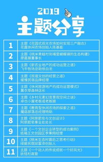 速看！2019國家現(xiàn)代農(nóng)業(yè)產(chǎn)業(yè)園、田園綜合體及其他補貼與旅游開發(fā)項目策劃全解析