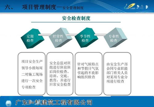《旅游開發(fā)項目策劃咨詢專欄》項目策劃方案