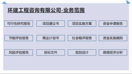 重慶甲級(jí)資質(zhì)公司代寫(xiě)旅游開(kāi)發(fā)項(xiàng)目可行性報(bào)告的優(yōu)勢(shì)與價(jià)值