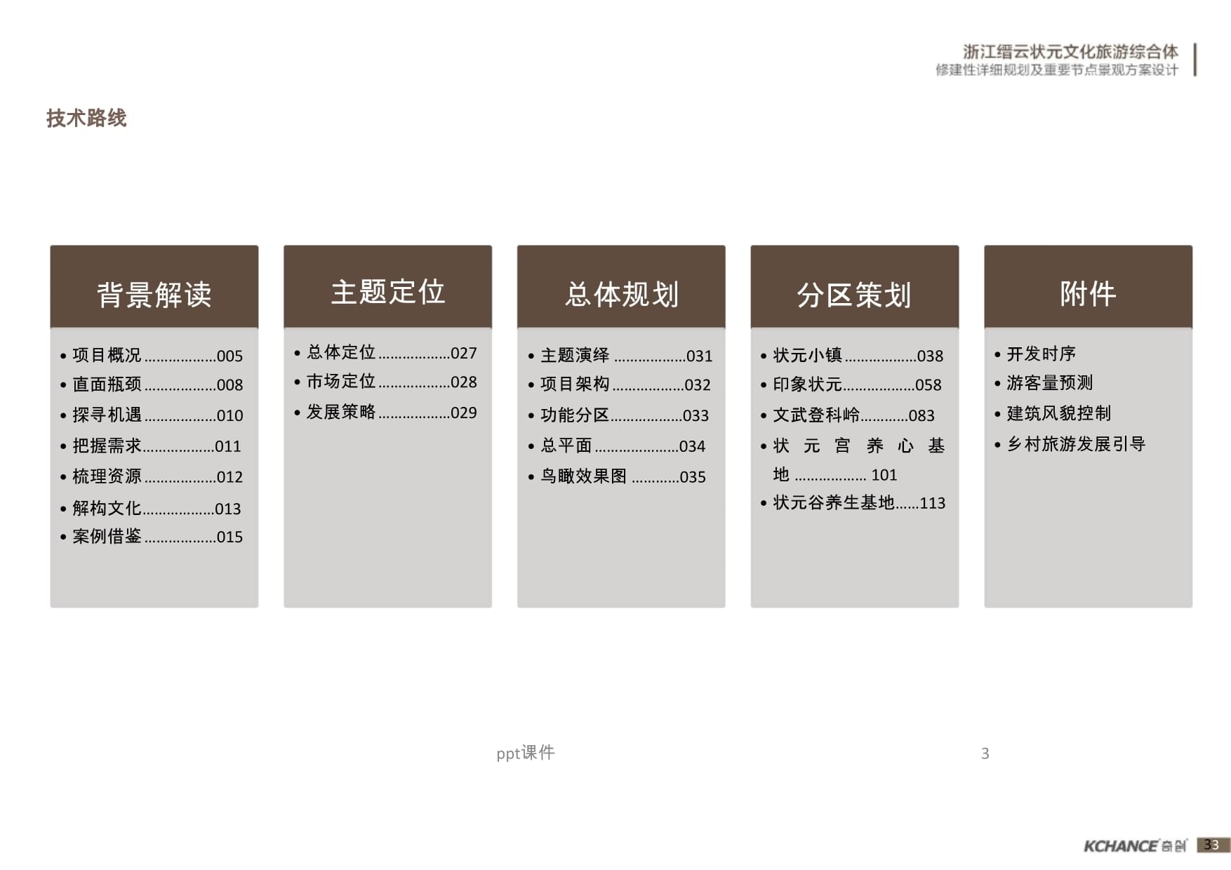 縉云狀元文化旅游綜合體項(xiàng)目策劃咨詢報(bào)告