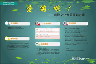 旅游文化月策劃方案比選 探尋文旅融合的創(chuàng)意與深度